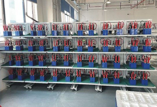 5V80A Tester di capacità della batteria agli ioni di litio